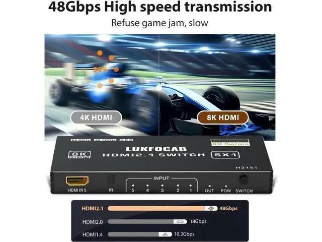 Alt view image 5 of 7 - 5 in 1 Out HDMI 2.1 Switch 8K@60Hz, 5 Port HDMI Switcher Selector Box with Remote Control, 4K@120Hz 48Gbps HDMI 5x1 Switch Support HDR 10+ HDCP 2.3 3D for PS5 Xbox Series X Nintendo Switch Laptop