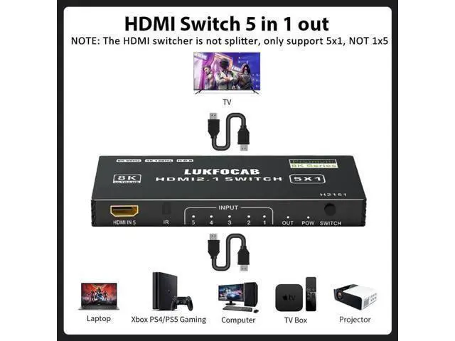 Alt view image 7 of 7 - 5 in 1 Out HDMI 2.1 Switch 8K@60Hz, 5 Port HDMI Switcher Selector Box with Remote Control, 4K@120Hz 48Gbps HDMI 5x1 Switch Support HDR 10+ HDCP 2.3 3D for PS5 Xbox Series X Nintendo Switch Laptop