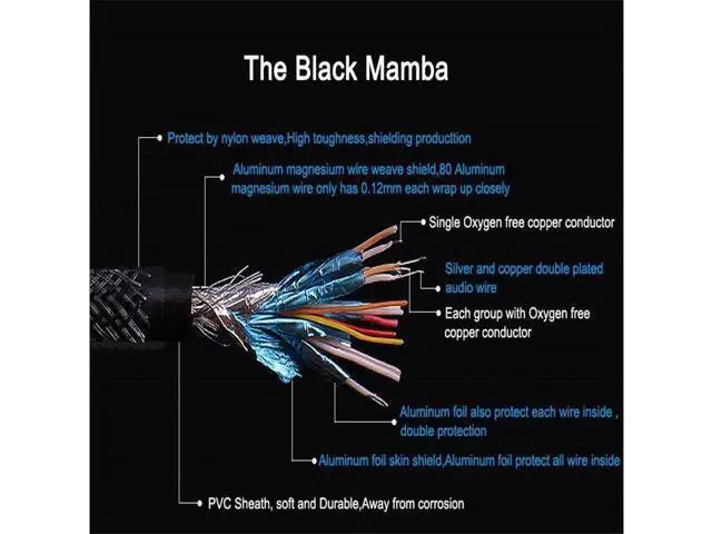 Alt view image 2 of 7 - HDMI 2.0 Cable, High Speed HDMI 2.0 4K Ultra HD Silver Cable Supports Ethernet, Xbox Play Station, PS3, PS4, PC, TV (2m/6.5ft, Black)