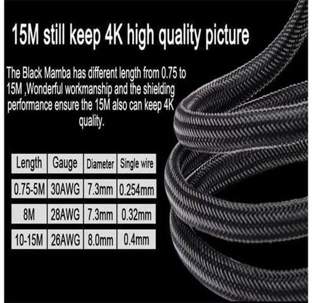 Alt view image 4 of 7 - HDMI 2.0 Cable, High Speed HDMI 2.0 4K Ultra HD Silver Cable Supports Ethernet, Xbox Play Station, PS3, PS4, PC, TV (2m/6.5ft, Black)