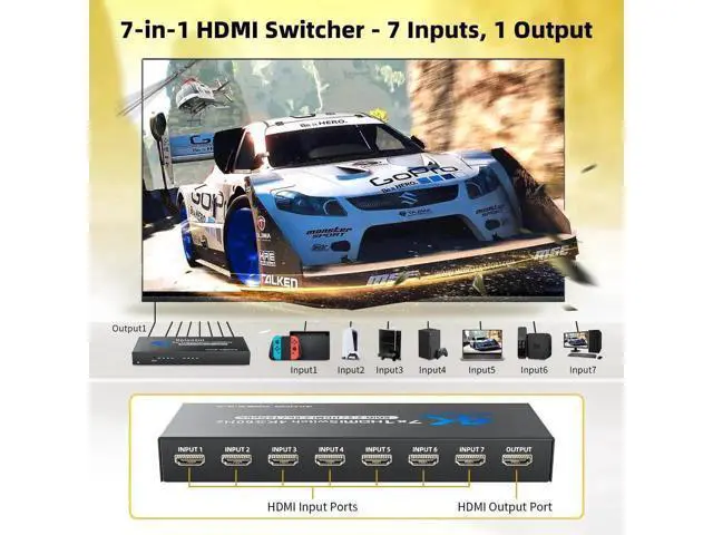 Alt view image 5 of 7 - 7-in-1 4K@60Hz HDMI Switch with Remote, HDMI Port Expander Hub Video Switcher Supports 3D, HDCP2.2, HDR for PS5, Xbox Series X, HDTV, PC with Power Supply