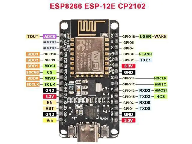 Alt view image 5 of 7 - 3pcs ESP8266 NodeMCU Lua ESP-12E Development Board, CP2102 Type-C Interface IoT Wireless WiFi Module