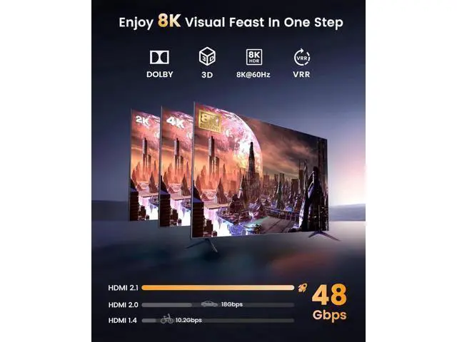 Alt view image 7 of 7 - HDMI 2.1 Switch 3 in 1 Out, 8K@60Hz 48Gbps HDMI Switcher Splitter, Supports 4K@120Hz HDCP 2.3 VRR ALLM Dolby Vision Atmos, Compatible with PS5 Xbox TV DVD Player