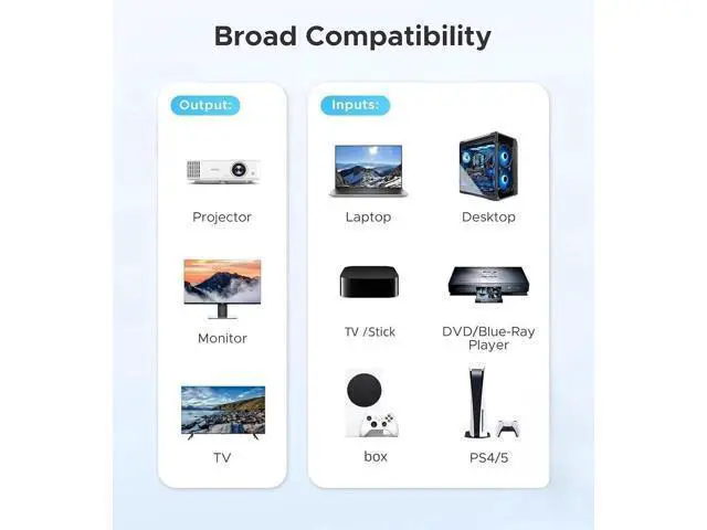 Alt view image 6 of 7 - HDMI 2.1 Switch 3 in 1 Out, 8K@60Hz 48Gbps HDMI Switcher Splitter, Supports 4K@120Hz HDCP 2.3 VRR ALLM Dolby Vision Atmos, Compatible with PS5 Xbox TV DVD Player