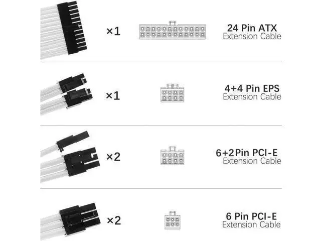 Alt view image 3 of 7 - 30CM White Fiber Braided PSU Extension Cable Kit, Custom Sleeved ATX EPS PCIe Power Supply Cables with Cable Combs for PC Modding