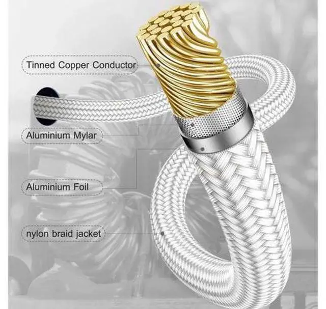 Alt view image 4 of 7 - 30CM White Fiber Braided PSU Extension Cable Kit, Custom Sleeved ATX EPS PCIe Power Supply Cables with Cable Combs for PC Modding