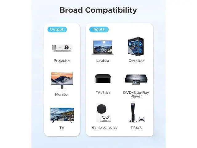 Alt view image 3 of 7 - 5in1Out 8K HDMI 2.1 Switch with Remote Control, 8K@60Hz 4K@120Hz 48Gbps HDMI Switcher Selector, Supports HDR10+ Dolby Vision Atmos HDCP 2.3 CEC, Compatible with PS5 Xbox Series X TV Box Game PC Rok