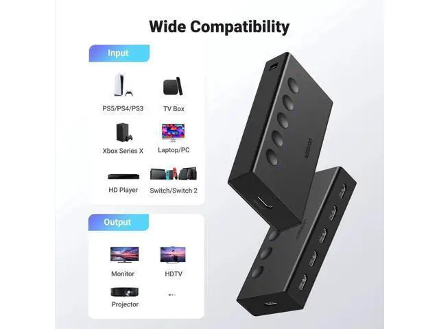 Alt view image 3 of 7 - UGREEN 5Port HDMI Switch 5 in 1 Out 4K@60Hz, HDMI Switcher Splitter with Remote Control, Supports 3D CEC HDR HDCP2.2, Compatible with PS5 PS4 PS3 Xbox Nintendo Switch Roku TV Fire Stick