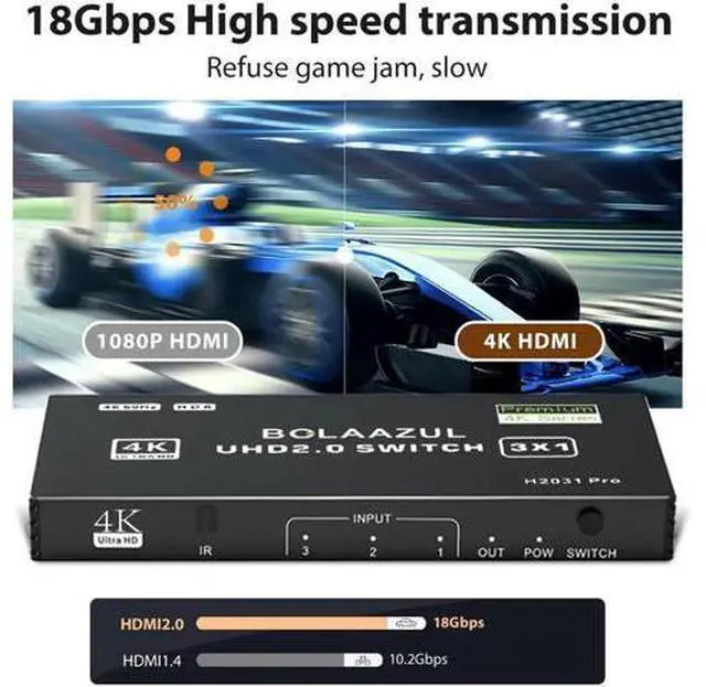 Alt view image 2 of 7 - 3 in 1 Out 4K@60Hz HDMI Switch, 3 Port HDMI Port Expander with IR Remote, Support 3D HDR HDCP2.2, Black Compatible with PS5 PS4 PS3 Xbox Nintendo Switch Roku Fire Stick TV