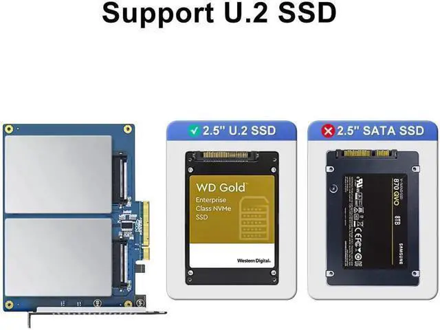 Alt view image 4 of 7 - PCIe 3.0 x8 to Dual U.2 NVMe SSD Adapter Card, SFF-8639 Interface with Full Height Bracket for Server NAS Desktop Storage Expansion