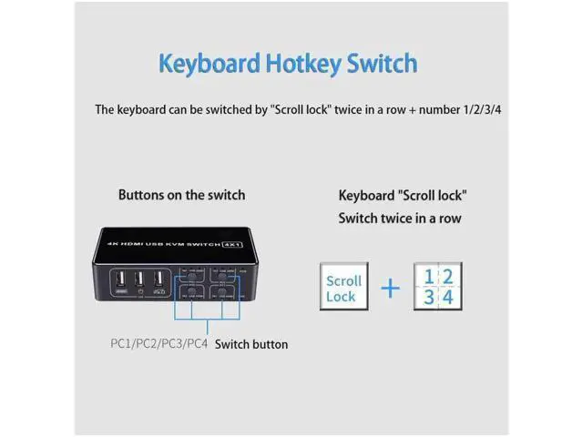 Alt view image 4 of 7 - 4 Port HDMI KVM Switch 4K@30Hz 1080P@60Hz, 4 In 1 Out USB HDMI KVM Switcher, Share Keyboard Mouse Hub for PC Laptop, Compatible with Windows Mac OS