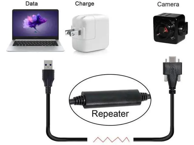 Alt view image 6 of 6 - 5 Meters USB 3.1 Type-C Dual Screw Locking to Standard USB 3.0 Cable, Panel Mount Data Cord Compatible with Camera and Recorder