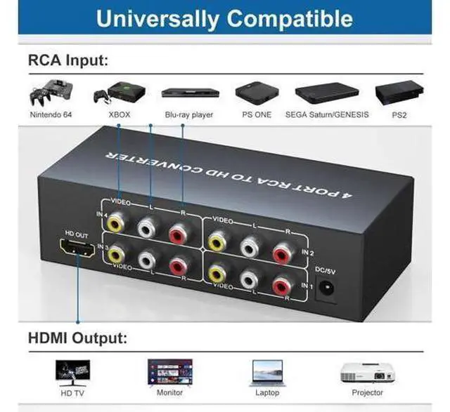 Alt view image 3 of 7 - 4 Port RCA to HDMI Converter, Red White Yellow Composite AV to HDMI Adapter Support 1080P 720P 4:3/16:9 Aspect Ratio Compatible with N64 PS2 PS3 VHS VCR DVD Player Smart TV AUX