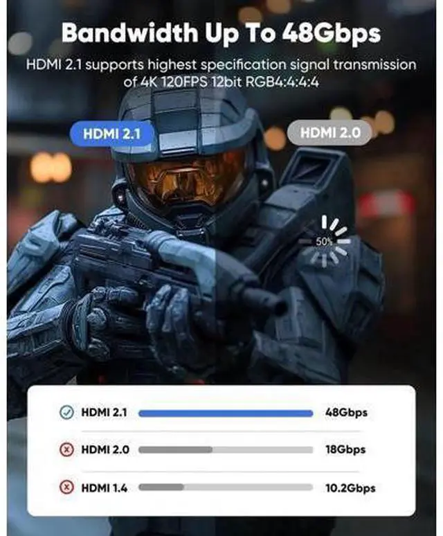 Alt view image 5 of 7 - 30ft 8K HDMI 2.1 Cable, 48Gbps High Speed Braided Grey Cord, 8K@60Hz 4K@120Hz 2K@240Hz 144Hz HDR eARC DTS:X HDCP 2.2&2.3, Compatible with PS5 PS4 TV Gaming Console Monitor