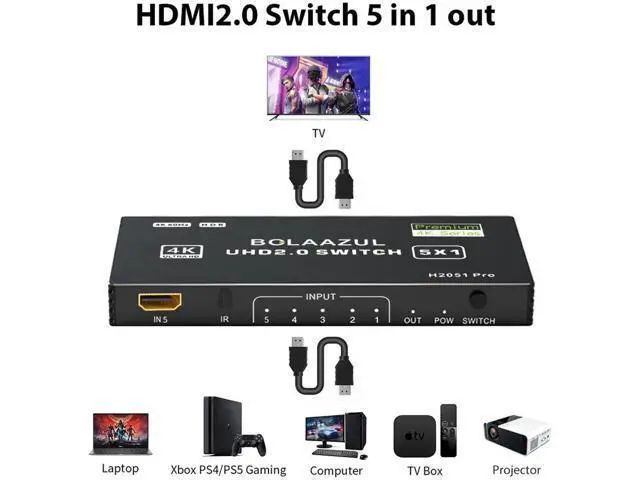 Alt view image 4 of 7 - 5 in 1 Out 4K@60Hz HDMI Switch, 5 Port HDMI Port Expander with IR Remote, Support 3D HDR HDCP2.2, Black Compatible with PS5 PS4 PS3 Xbox Nintendo Switch Roku Fire Stick TV