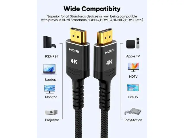 Alt view image 2 of 6 - 50FT/15M 4K HDMI 2.0 Braided Cable, 18Gbps High Speed Cord, Supports 1080P HDR 3D HDCP 2.2 ARC, Compatible with PS3 PS4 PS5 Roku TV HDTV Blu-ray Player