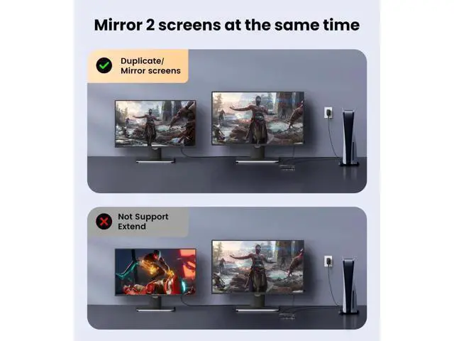 Alt view image 2 of 7 - HDMI 2.1 Splitter 1 in 2 Out, 8K@60Hz 48Gbps Mirror Screen Duplicate Only Not Extended, 4K@120Hz HDCP 2.3 HDR 10+ RGB 4:4:4, Compatible with PS5, Xbox and Streaming Devices