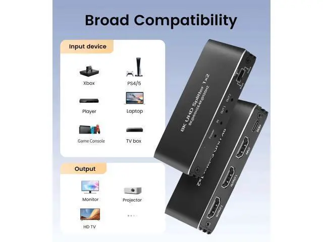 Alt view image 3 of 7 - HDMI 2.1 Splitter 1 in 2 Out, 8K@60Hz 48Gbps Mirror Screen Duplicate Only Not Extended, 4K@120Hz HDCP 2.3 HDR 10+ RGB 4:4:4, Compatible with PS5, Xbox and Streaming Devices
