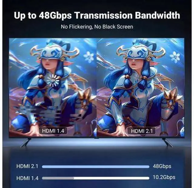 Alt view image 5 of 7 - UGREEN 5FT USB C to HDMI 2.1 Cable, Thunderbolt 4/3 Compatible 48Gbps Type C to HDMI Cord, 8K@60Hz 4K@240Hz HDR HDCP2.3, Works with MacBook iPad Mac mini iPhone 17 ProMax Galaxy S25 Pixel 9 XPS