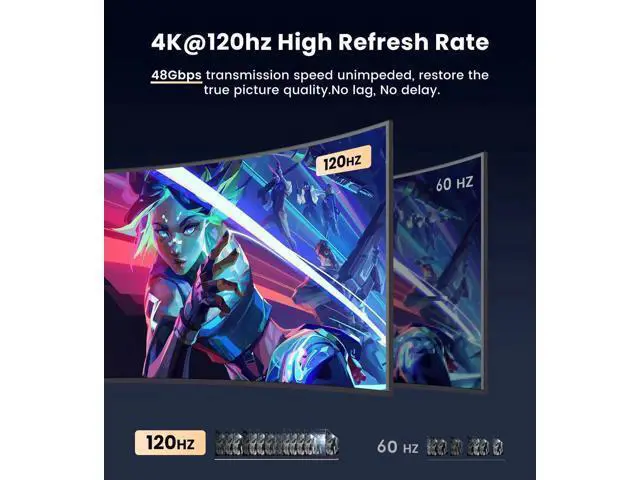Alt view image 4 of 7 - HDMI 2.1 Splitter 1 in 2 Out, 8K@60Hz 48Gbps Mirror Screen Duplicate Only Not Extended, 4K@120Hz HDCP 2.3 HDR 10+ RGB 4:4:4, Compatible with PS5, Xbox and Streaming Devices