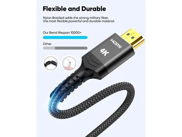 Alt view image 6 of 6 - 50FT/15M 4K HDMI 2.0 Braided Cable, 18Gbps High Speed Cord, Supports 1080P HDR 3D HDCP 2.2 ARC, Compatible with PS3 PS4 PS5 Roku TV HDTV Blu-ray Player
