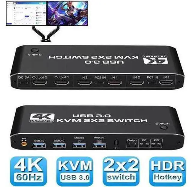 Main image of 2 Port Dual Monitor HDMI KVM Switch, 2X2 4K@60Hz HDMI 2.0 USB 3.0 KVM Switcher, 2 in 2 Out HDMI Switch for 2 Computers Share 2 Monitors Keyboard Mouse