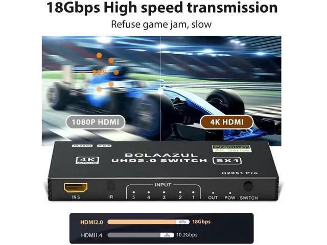 Alt view image 6 of 7 - 5 in 1 Out 4K@60Hz HDMI Switch, 5 Port HDMI Port Expander with IR Remote, Support 3D HDR HDCP2.2, Black Compatible with PS5 PS4 PS3 Xbox Nintendo Switch Roku Fire Stick TV
