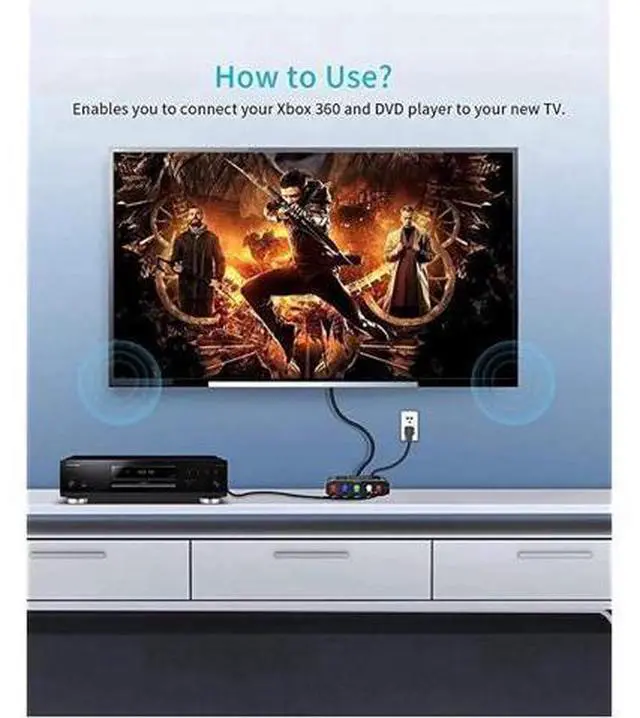 Alt view image 3 of 7 - Component to HDMI Converter, 5RCA YPbPr RGB to HDMI Adapter, 1080P HDMI V1.4 Video Audio Converter for DVD PSP Xbox PS2 N64 to HDTV Monitor Projector