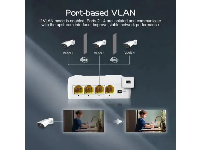 Alt view image 4 of 7 - Gigabit PoE Passthrough Switch, 1 PoE In 3 PoE Out Extender, IEEE 802.3af/at Compliant, 10/100/1000Mbps Ethernet, Din-Rail and Wall Mountable PoE Network Extender