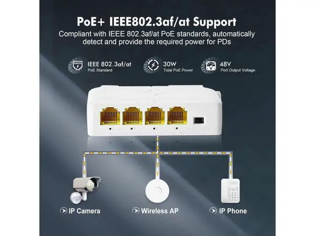 Alt view image 6 of 7 - Gigabit PoE Passthrough Switch, 1 PoE In 3 PoE Out Extender, IEEE 802.3af/at Compliant, 10/100/1000Mbps Ethernet, Din-Rail and Wall Mountable PoE Network Extender