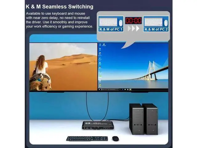 Alt view image 6 of 7 - 2 Port Dual Monitor HDMI KVM Switch, 2X2 4K@60Hz HDMI 2.0 USB 3.0 KVM Switcher, 2 in 2 Out HDMI Switch for 2 Computers Share 2 Monitors Keyboard Mouse
