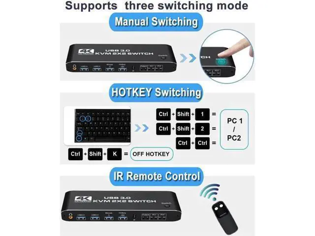 Alt view image 7 of 7 - 2 Port Dual Monitor HDMI KVM Switch, 2X2 4K@60Hz HDMI 2.0 USB 3.0 KVM Switcher, 2 in 2 Out HDMI Switch for 2 Computers Share 2 Monitors Keyboard Mouse