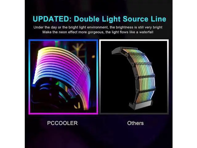 Alt view image 3 of 6 - Pccooler RGB Sleeved PSU Extension Cable Kit, 16AWG 24Pin ATX Custom ARGB Power Extension Cord, 5V 3Pin Sync Addressable RGB Cable, Compatible with Major Motherboard RGB Software for PC Cable Manageme