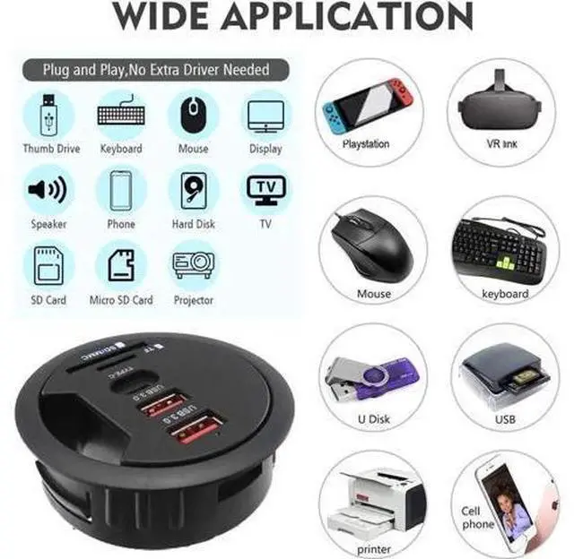 Alt view image 2 of 7 - 60MM 2.36 Inch Grommet Desk-Fit USB 3.0 Hub, 2 Port Type-A + 1 Port Type-C with SD/TF Card Reader, Support Charging & Data Transmission, Comes with 5V/2A Power Adapter