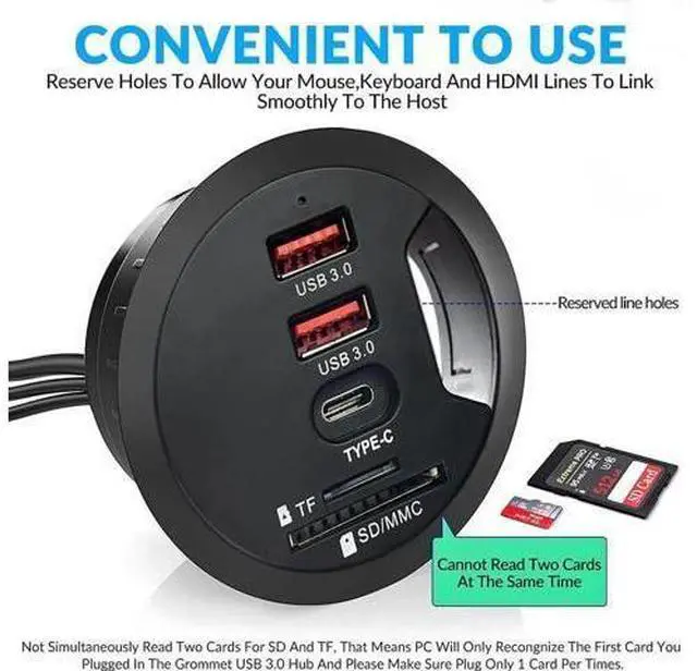 Alt view image 4 of 7 - 60MM 2.36 Inch Grommet Desk-Fit USB 3.0 Hub, 2 Port Type-A + 1 Port Type-C with SD/TF Card Reader, Support Charging & Data Transmission, Comes with 5V/2A Power Adapter