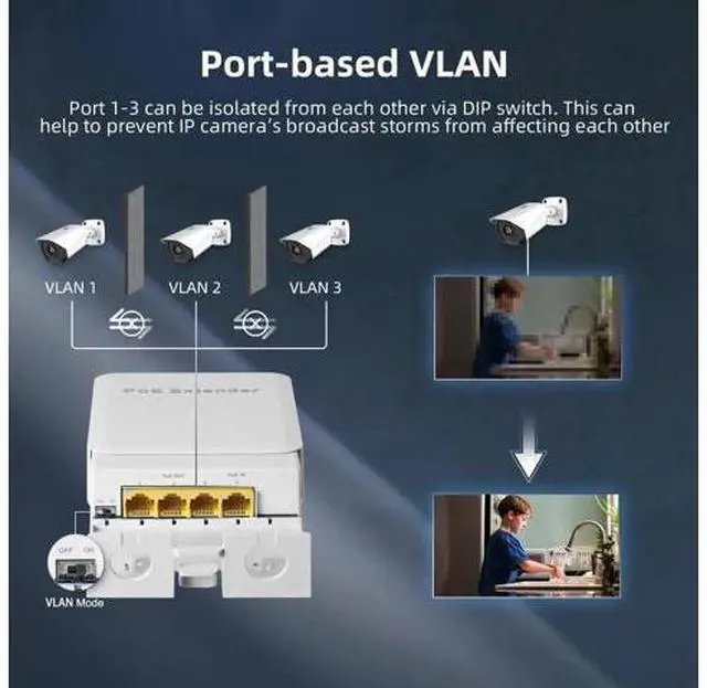 Alt view image 6 of 7 - Outdoor Gigabit PoE Passthrough Switch, 1 PoE In 3 PoE Out Extender, IEEE802.3af/at Compliant, 10/100/1000Mbps Ethernet, Waterproof Wall Mount, Plug and Play