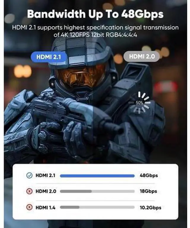 Alt view image 4 of 7 - 50ft 8K Fiber Optic HDMI 2.1 Cable, 48Gbps High Speed Grey Cord, 8K@60Hz 4K@120Hz 2K@240Hz 144Hz HDR eARC DTS:X HDCP 2.2&2.3, Compatible with PS5 PS4 TV Gaming Console Monitor