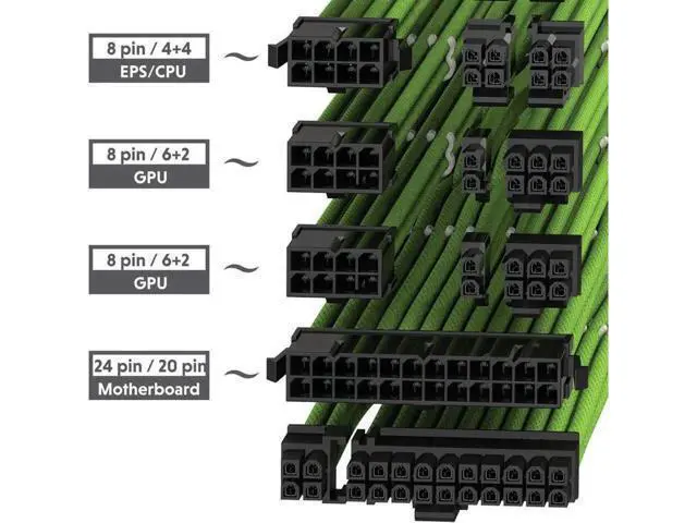 Alt view image 3 of 4 - Green Sleeved PSU Extension Cable Kit, 30CM Custom Braided Mod Power Supply Cables with Cable Combs, 24Pin(20+4) ATX / 4+4 Pin CPU / 6+2 Pin GPU Extension Set for Green Theme PC Modding
