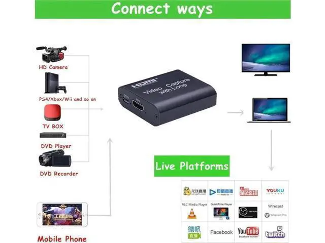 Alt view image 3 of 5 - HD Video Capture Card with Loop Out, New Arrival HDMI Video Grabber for PS4 Gaming DVD HD Camera Recording Live Streaming