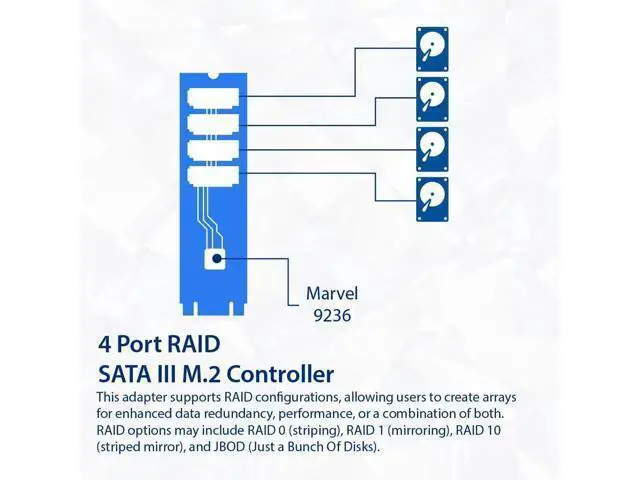 Alt view image 5 of 5 - 4 Port RAID SATA III 6Gbps to M.2 B+M Key Adapter, PCI-e 3.0 x2 Bandwidth, SY-ADA40172