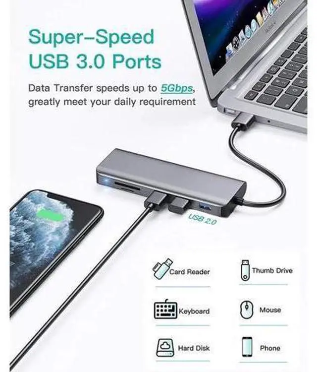 Alt view image 3 of 7 - 7-in-1 Aluminum USB Hub with Gigabit Ethernet Adapter, USB to 10/100/1000 Mbps LAN Network Converter, USB 3.0/2.0 Ports & SD/Micro SD Card Reader Compatible with MacBook Air Pro, Windows & Linux