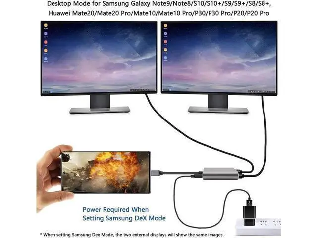 Alt view image 4 of 7 - 4 in 1 USB C Hub, Type C to Dual HDMI-Compatible + USB 3.0 Multiport Adapter, 4K Resolution Compatible with MAC OS Windows Android Linux