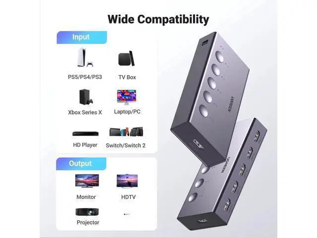 Alt view image 7 of 7 - UGREEN 5Port HDMI Switch 5 in 1 Out 4K@60Hz, Grey HDMI Switcher Splitter with Remote Control, Supports 3D CEC HDR HDCP2.2, Compatible with PS5 PS4 PS3 Xbox Nintendo Switch Roku TV Fire Stick