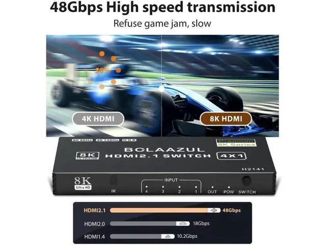 Alt view image 6 of 7 - 4 in 1 Out 8K HDMI 2.1 Switch with Remote, 4-Port 48Gbps HDMI Switcher Support 8K@60Hz 4K@120Hz 2K@144Hz HDR CEC Dolby Vision, Compatible with Xbox Series X PS5