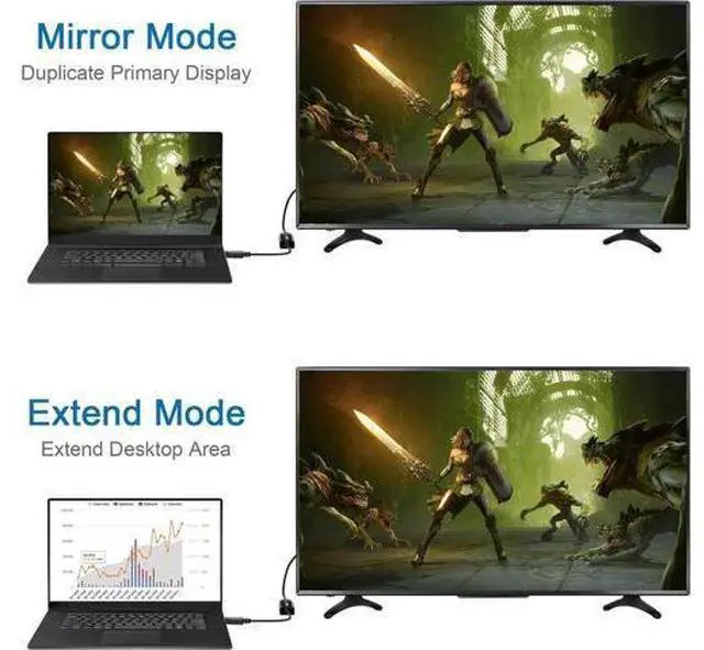 Alt view image 7 of 7 - 4K DisplayPort (DP) to HDMI Adapter, Gold-Plated Uni-Directional Display Port PC to HDMI Screen Converter (Male to Female) Compatible with HP, D.ell, L.enovo & More, Passive - Black 10 packs