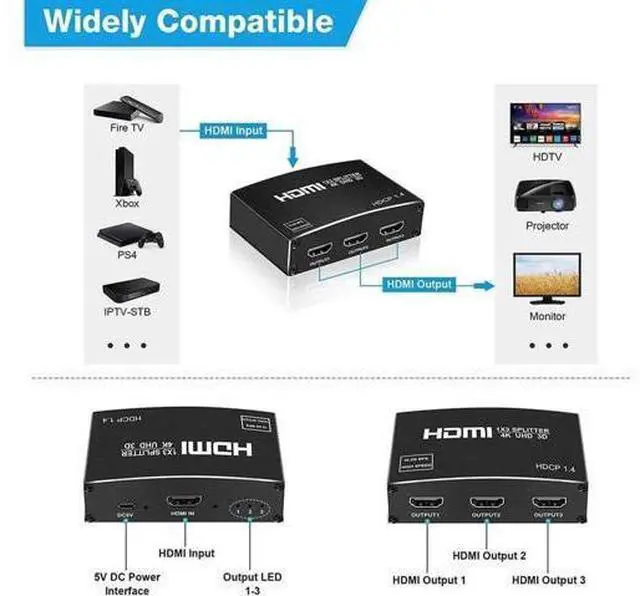 Alt view image 4 of 6 - 1 in 3 Out HDMI Splitter, 1×3 HDMI Splitter Support 4K 1080P 3D HDR DTS Dolby TrueHD, Mirror Display Only for PS5 PS4 Xbox Fire Stick Roku Blu-Ray Apple TV, HDMI Cable Included