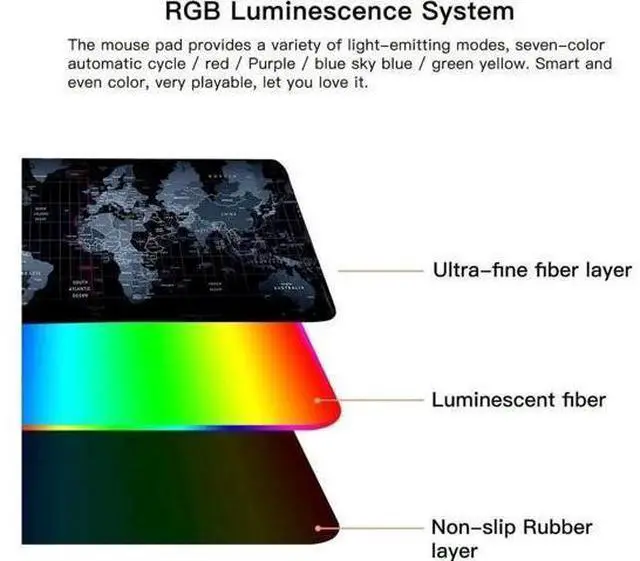 Alt view image 6 of 7 - 31.5'' x 15in RGB Gaming Mouse Pad, 4mm Thick Map Pattern Extra Large Desk Mat, Waterproof Office Desktop Mat with 10 Lighting Modes for PC Keyboard Mouse Gaming Setup
