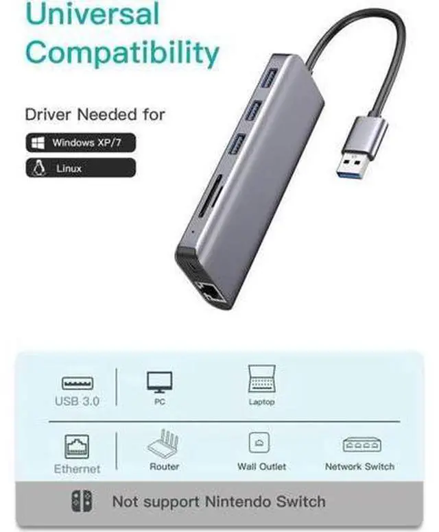 Alt view image 7 of 7 - 7-in-1 Aluminum USB Hub with Gigabit Ethernet Adapter, USB to 10/100/1000 Mbps LAN Network Converter, USB 3.0/2.0 Ports & SD/Micro SD Card Reader Compatible with MacBook Air Pro, Windows & Linux