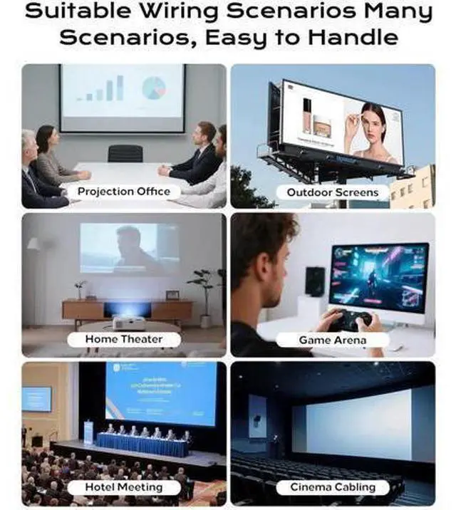 Alt view image 3 of 7 - 20FT 8K Fiber Optic HDMI Cable, 48Gbps High Speed HDMI 2.1 Cord, 8K@60Hz 4K@120Hz HDR eARC HDCP 2.2&2.3, Compatible with Monitor Projector HDTV DVD Player