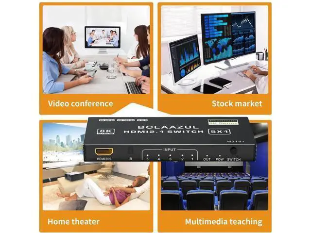 Alt view image 3 of 7 - 5 in 1 Out 8K HDMI 2.1 Switch, 5-Port 48Gbps HDMI Switcher with IR Remote, Support 8K@60Hz 4K@120Hz 2K@144Hz HDR CEC Dolby Vision, Compatible with Xbox Series X PS5